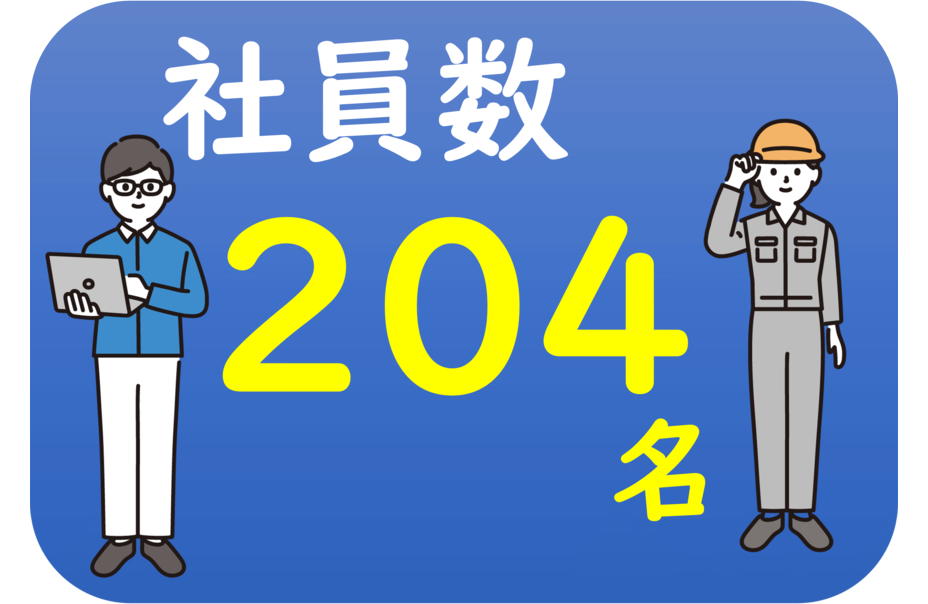 社員数204名